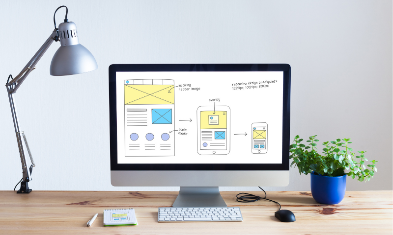 quanto costa fare un sito web