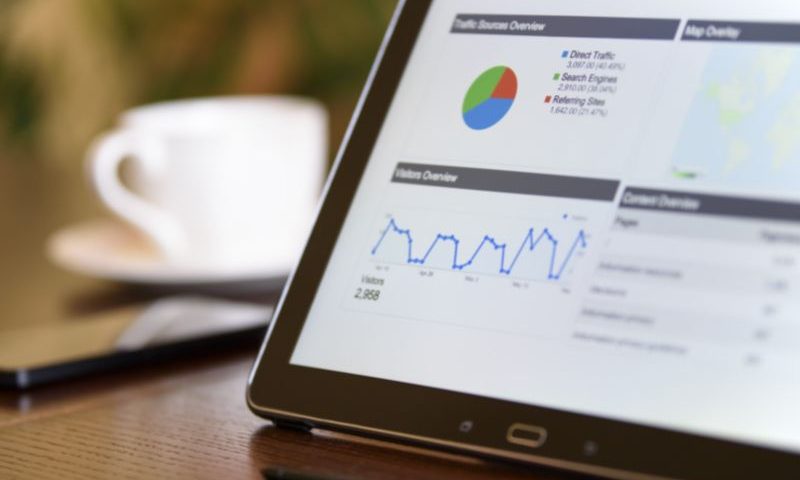 Quanto costa la pubblicità su Google