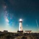 Quanto costa un punto luce
